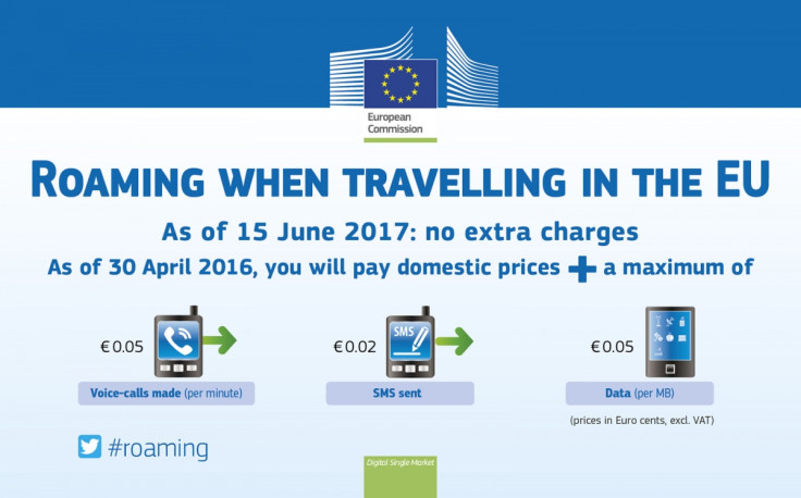 European mobile roaming charges