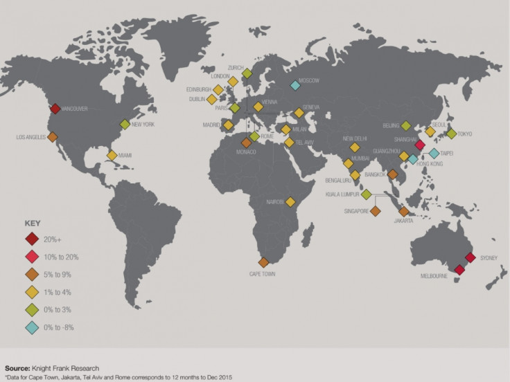 Knight Frank Prime Cities Index