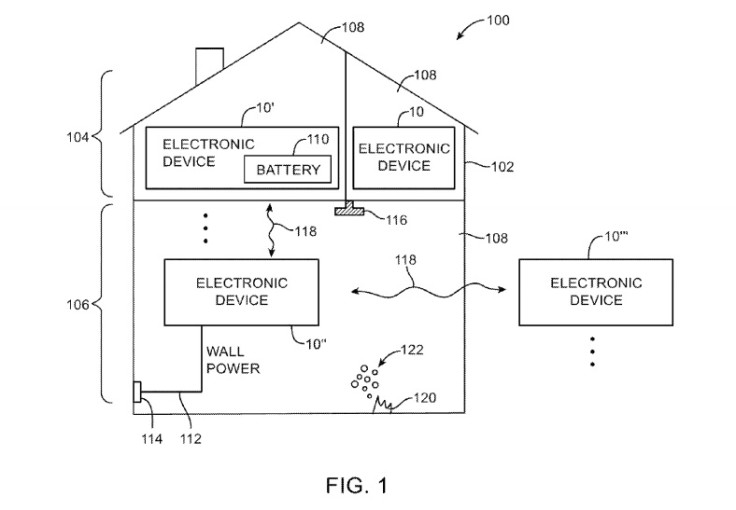 Apple patent