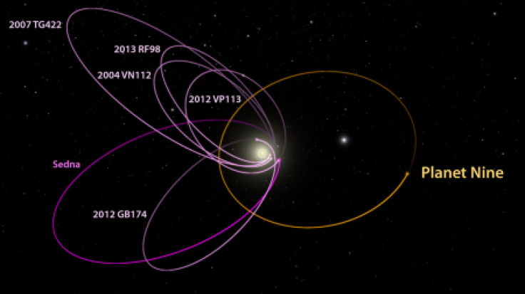 planet 9