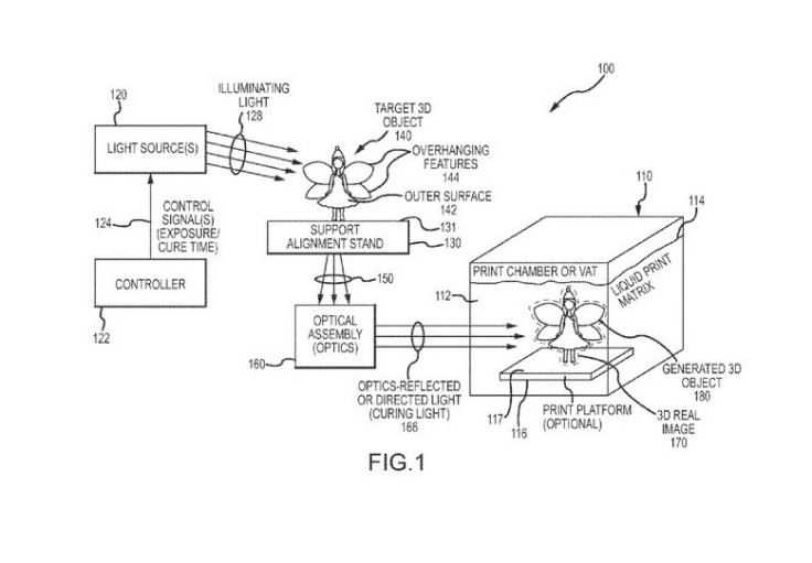 Disney 3D printing patent