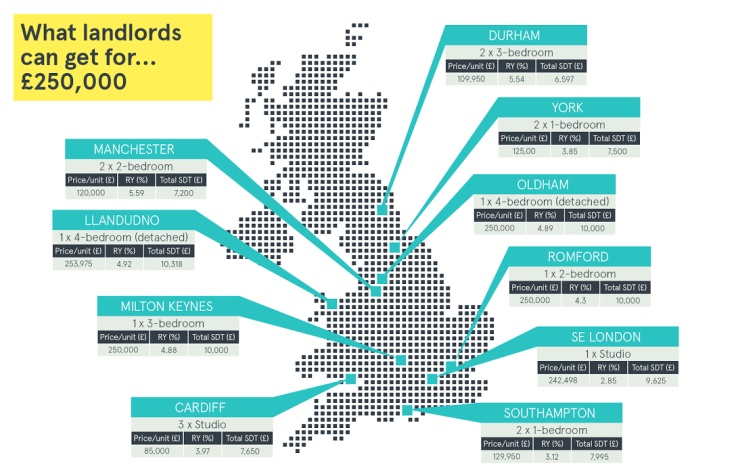 LendInvest buy-to-let map 1