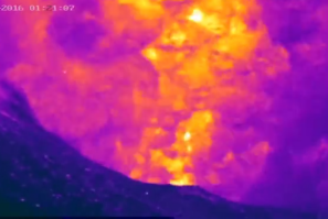 Turrialba Volcanic eruption