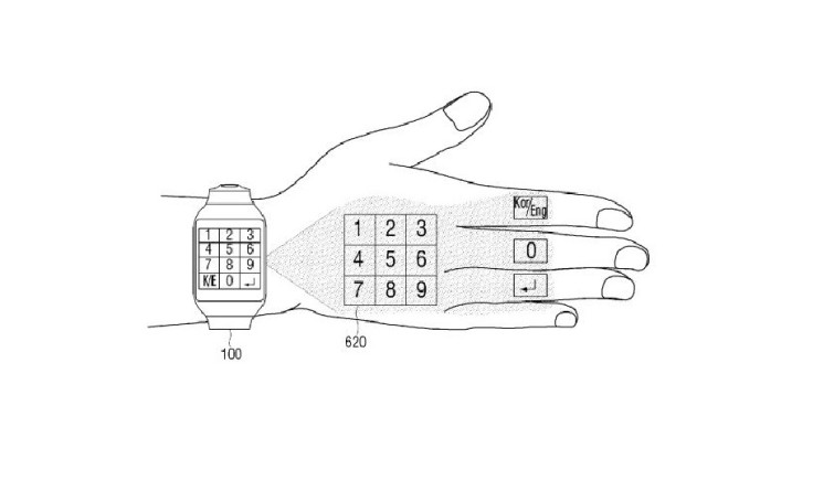 Samsung projector smartwatch patent