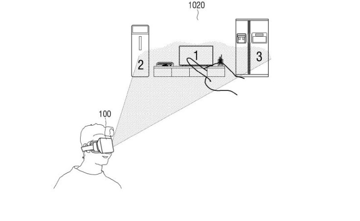 Samsung patent showing use in VR/AR