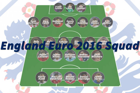 England Euro 2016 squad