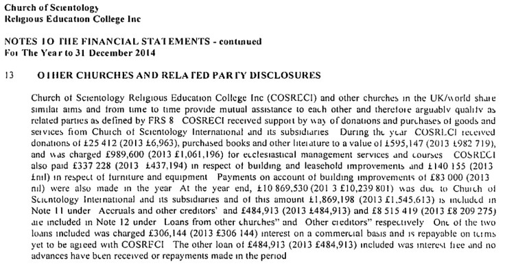 Scientology 2014 accounts