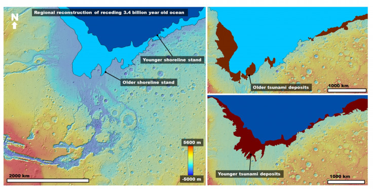 mars tsunami ocean