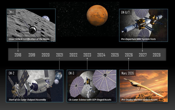 Mars Base Camp concept by Lockheed Martin