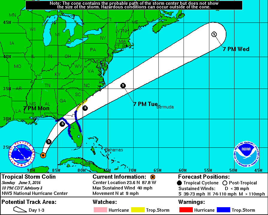 Tropical Storm Colin