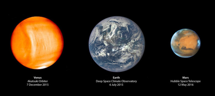 habitable planets