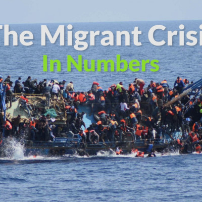 The Migrant Crisis: In Numbers