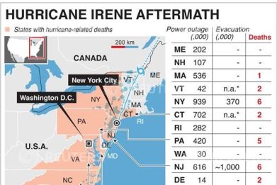 Irene Aftermath (1 of 10)