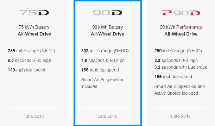 Tesla Model X range