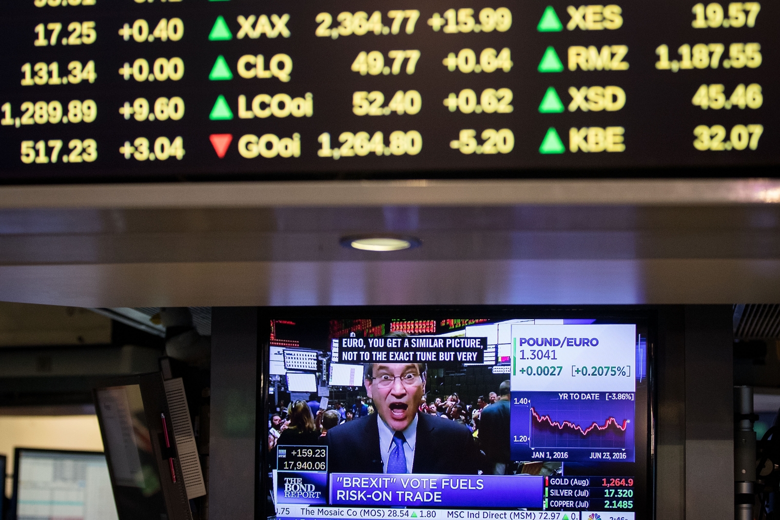 US market close: Stocks end higher ahead of EU referendum results ...