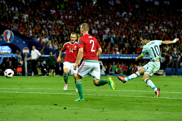 Hazard scores Hazard scores