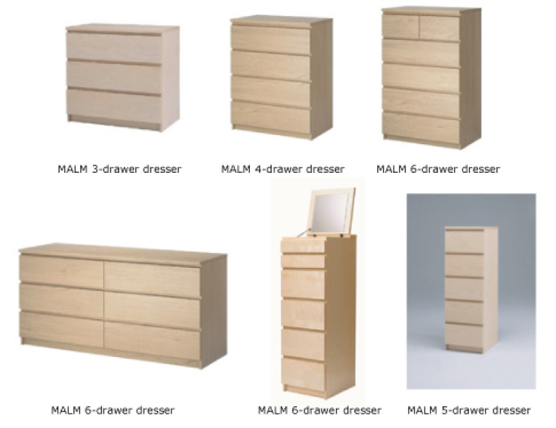 How To Check If Your Ikea Dresser Is, Ikea Tarva 5 Drawer Dresser Assembly