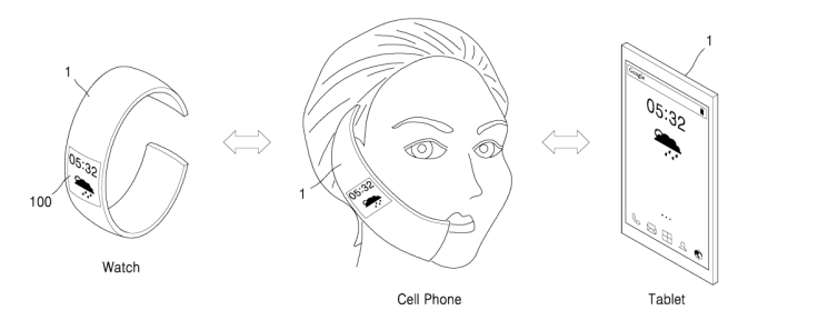 Samsung patent 