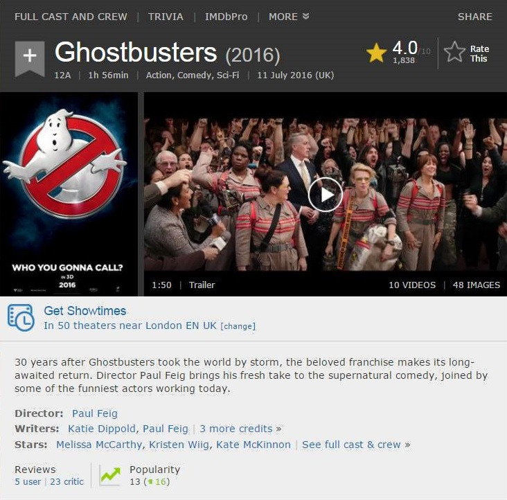 Ghostbusters 2016 IMDb