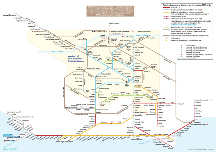 Southern Rail