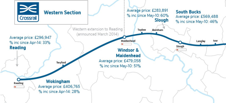 Crossrail house prices map