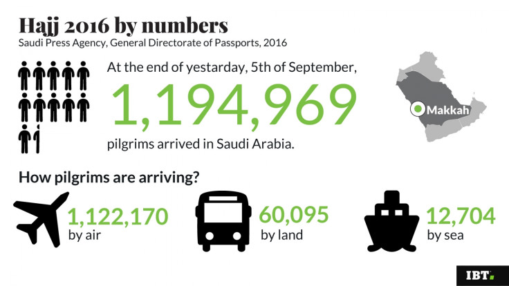 Hajj by numbers 2