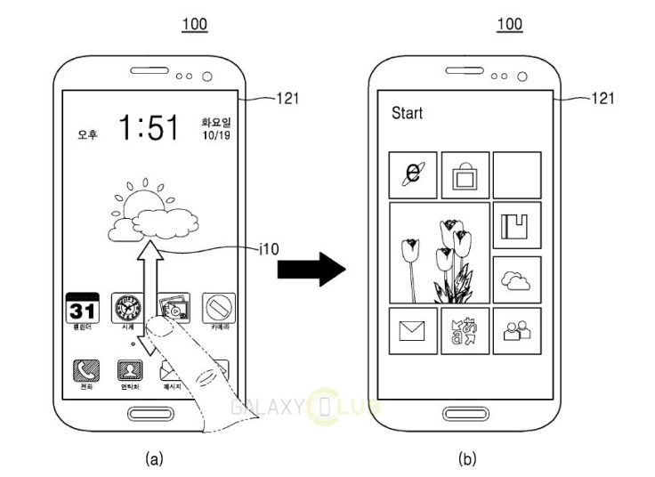 Samsung Galaxy patent 