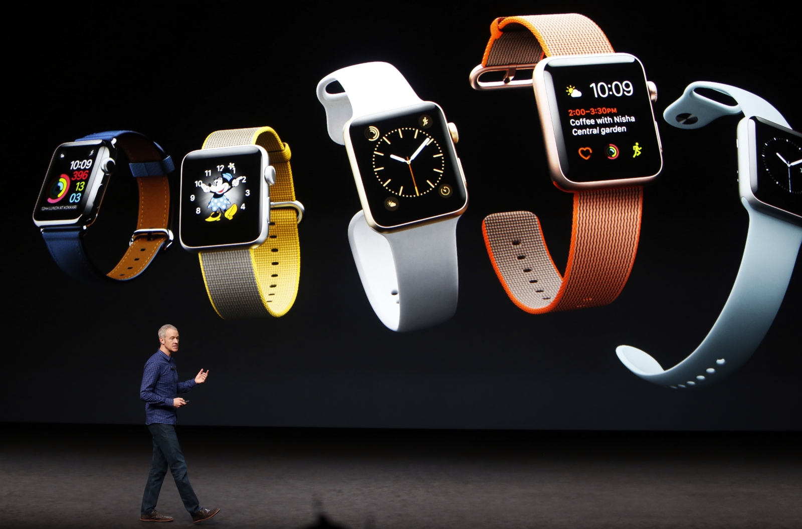 Apple Watch sales dominate global smartwatch market share ...