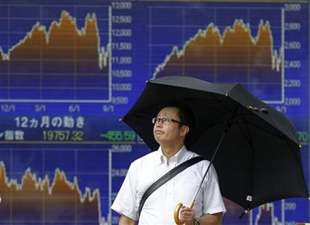 Asia-Pacific Markets