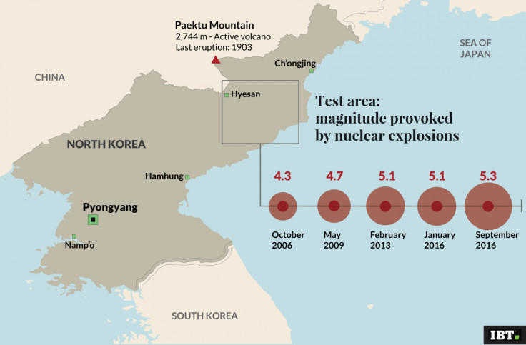 North Korea nuclear tests