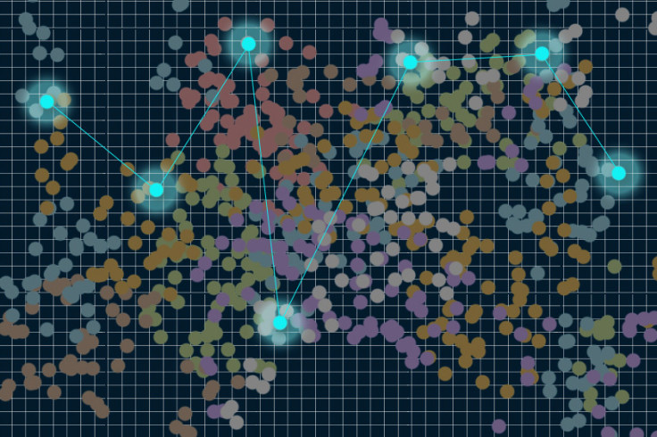 Parallel computing