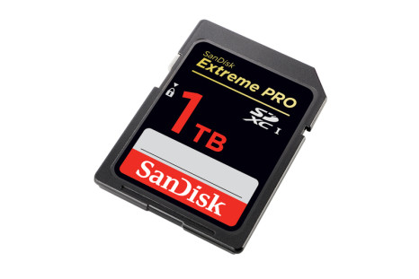 SanDisk 1TB SD Card