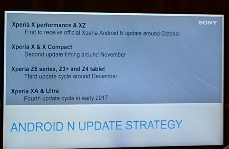 Android 7.0 Nougat for Xperia phones Android 7.0 Nougat for Xperia phones