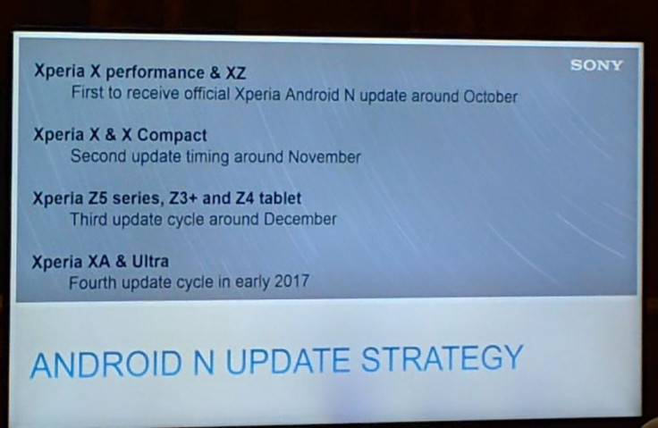 Android 7.0 Nougat for Xperia phones