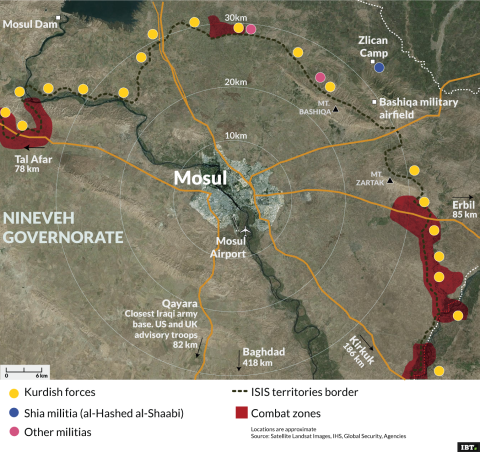 Mosul - Troops positions