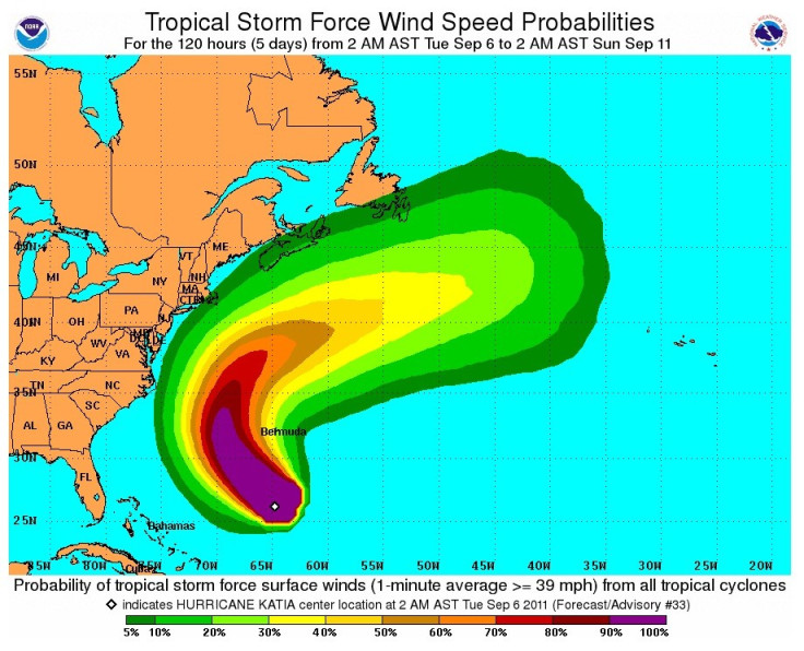 Hurricane Katia