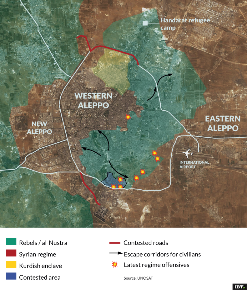 Aleppo occupied areas