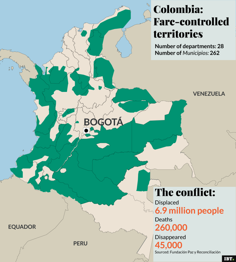 colombia farc territories