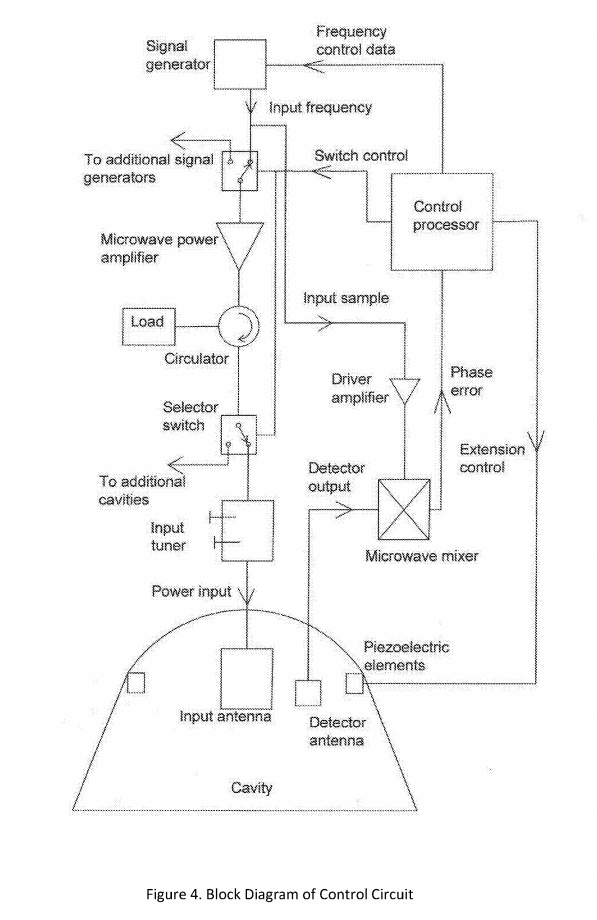 A Patent for the Controversial & ‘Impossible’ Quantum Space Engine (EM Drive) Was Just Made Public  Emdrive-patent-diagram