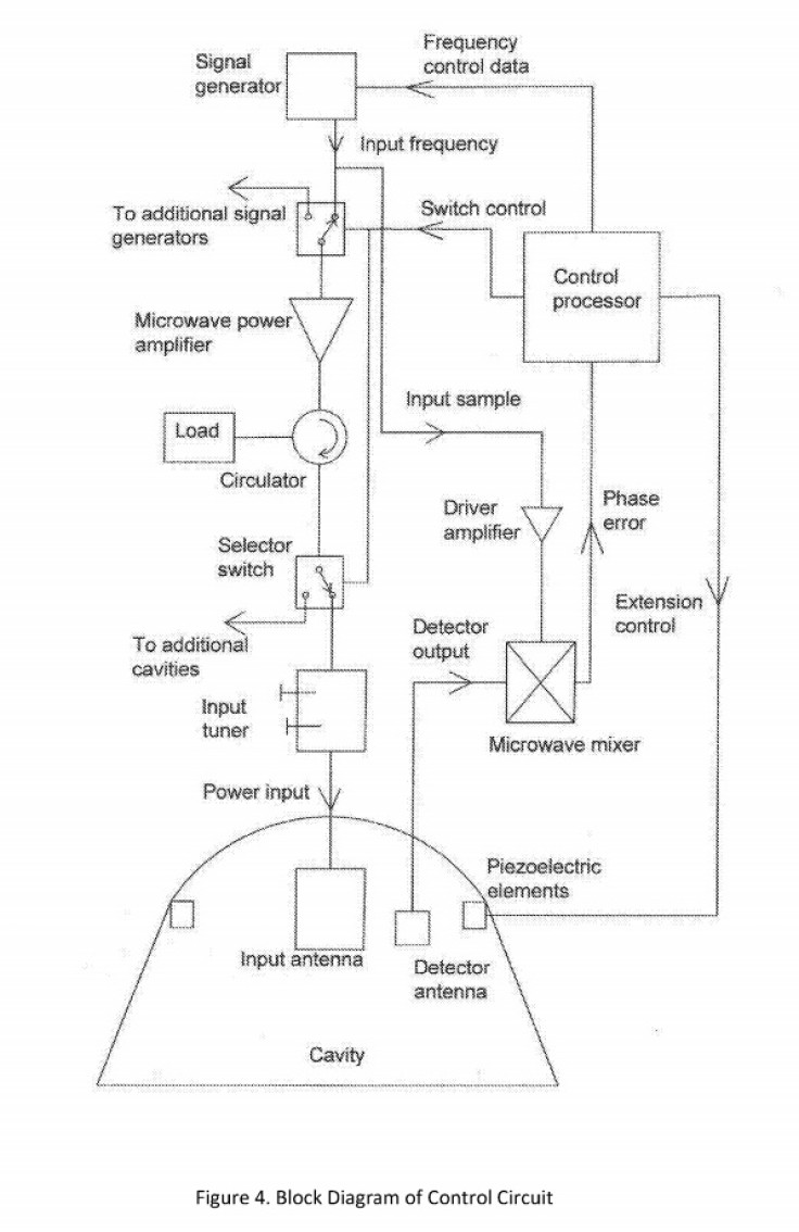 EmDrive patent diagram