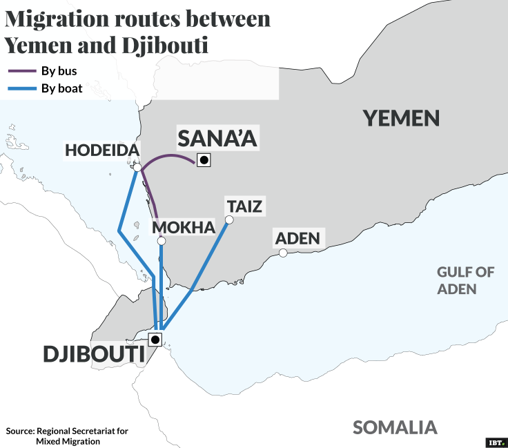 migration routes Yemen Djibouti