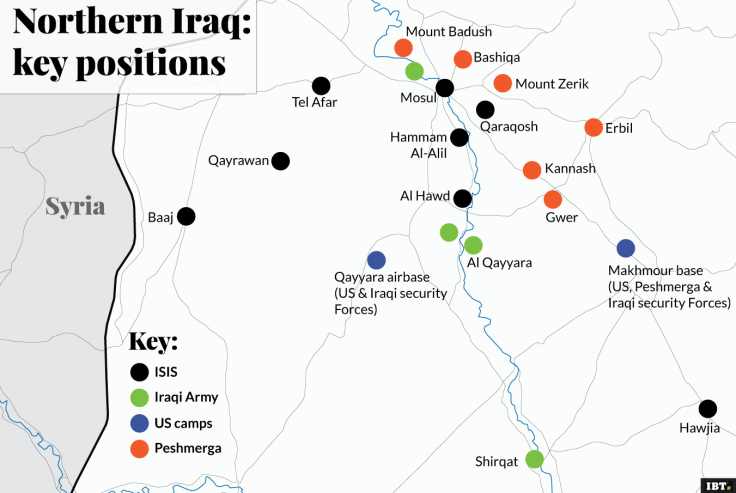 Battle of Mosul 2