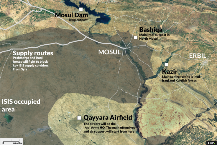 Battle of Mosul 1
