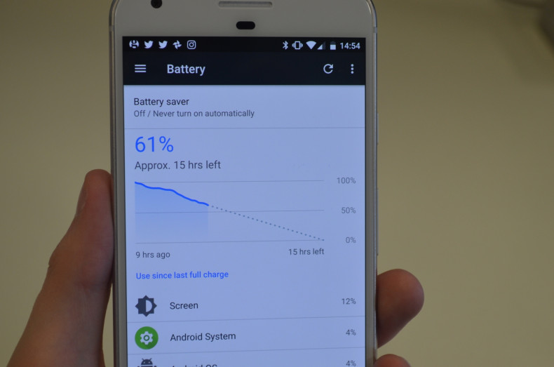 Google Pixel battery life