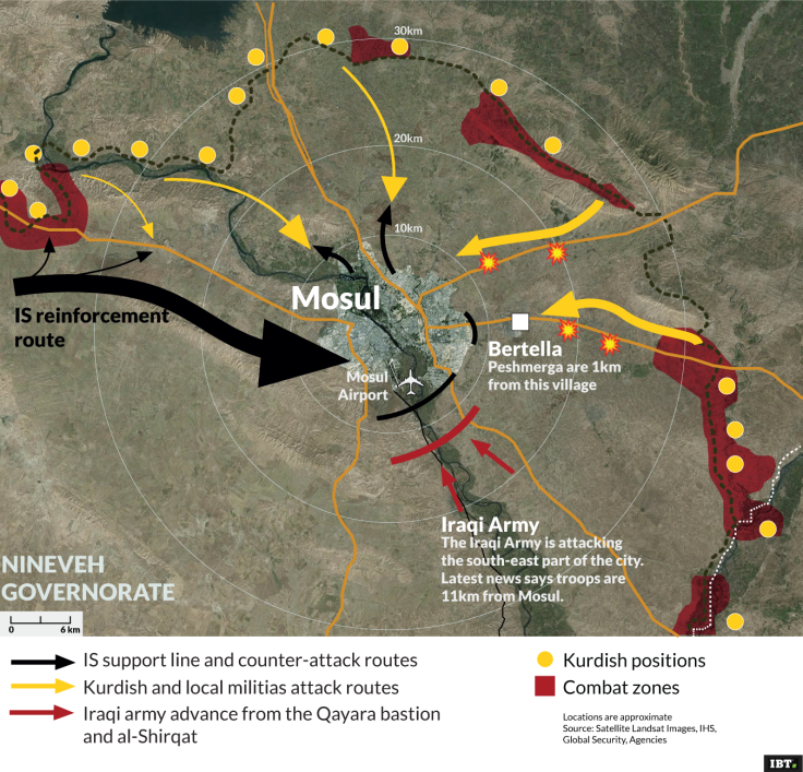 Battle of Mosul attack lines update