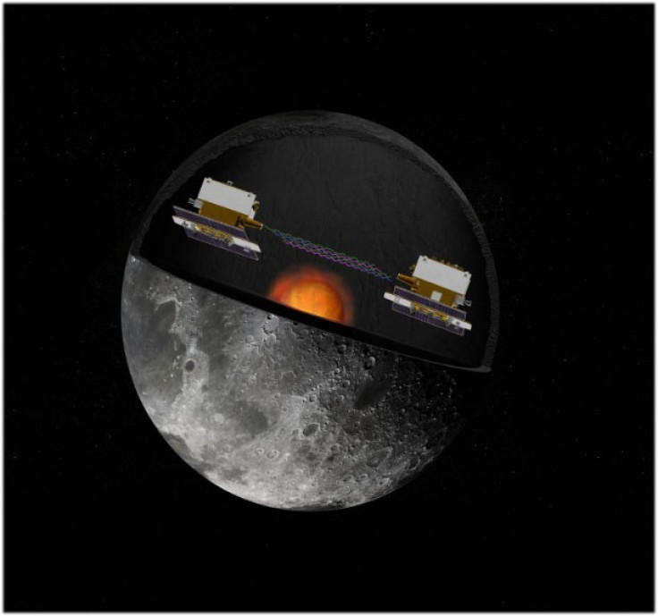 NASA handout image of the GRAIL mission's twin spacecraft in orbit around the moon