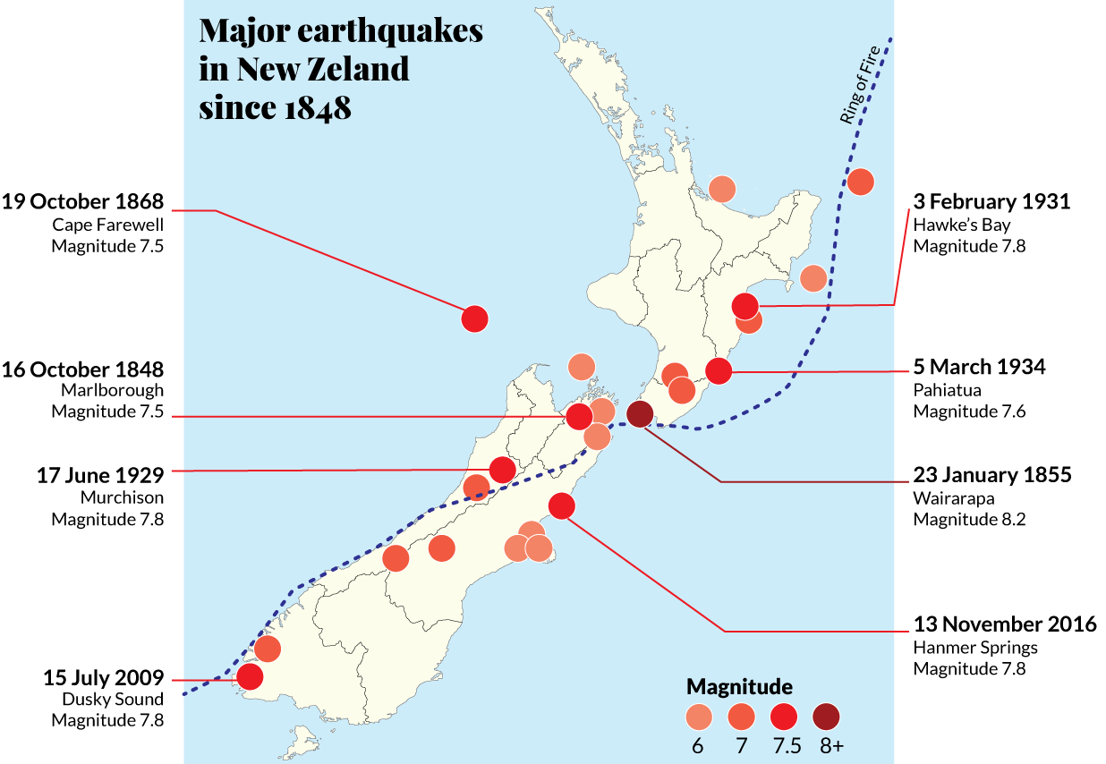 New Zealand earthquake history: Biggest quakes to strike North and