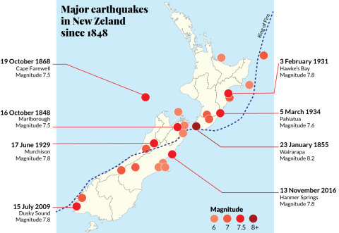New Zeland earthquakes