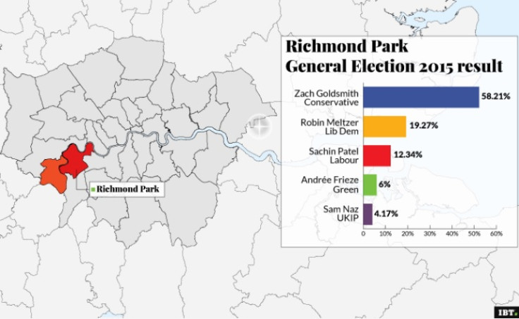 Richmond Park, general election result