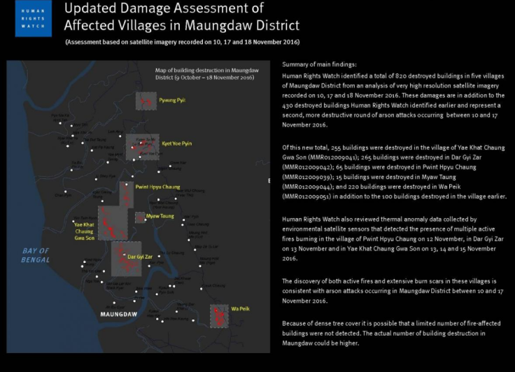 Destryed house in Rohingya villages in Myanmar